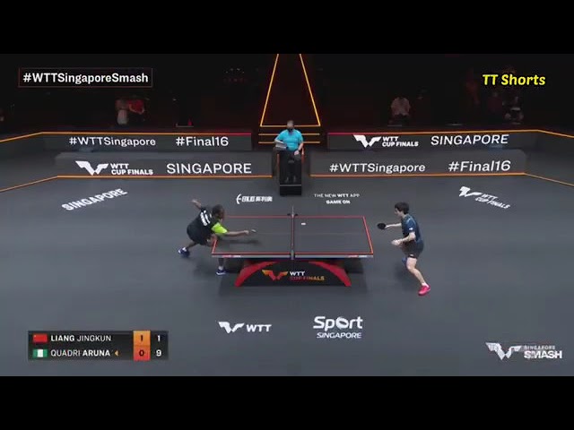 Aruna Quadri Short Clips